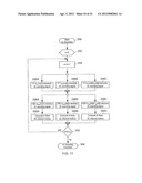 APPARATUS AND METHOD FOR CONTROLLING A WIRELESS FEEDER NETWORK diagram and image