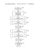 APPARATUS AND METHOD FOR CONTROLLING A WIRELESS FEEDER NETWORK diagram and image