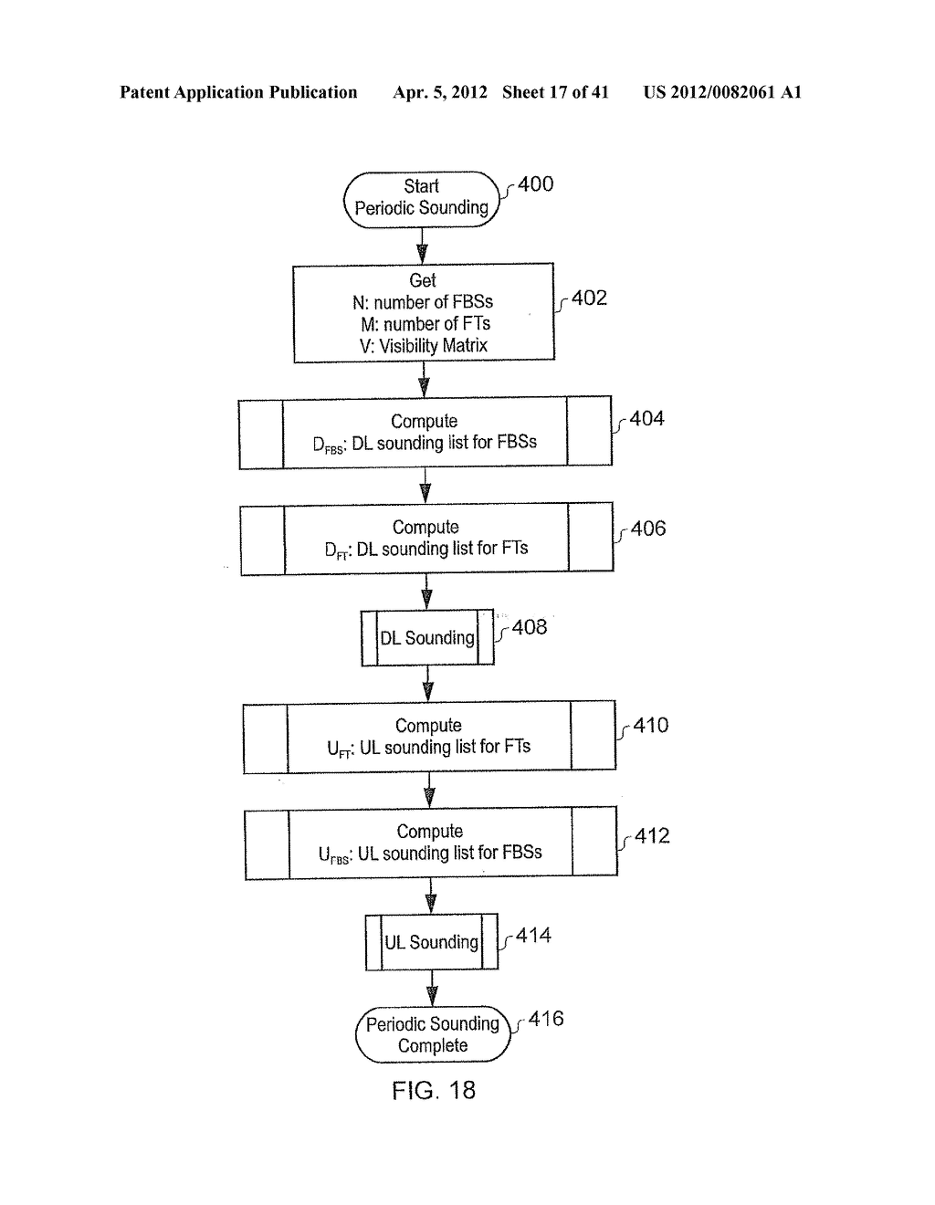 APPARATUS AND METHOD FOR CONTROLLING A WIRELESS FEEDER NETWORK - diagram, schematic, and image 18