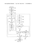 APPARATUS AND METHOD FOR CONTROLLING A WIRELESS FEEDER NETWORK diagram and image