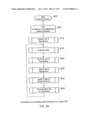 APPARATUS AND METHOD FOR CONTROLLING A WIRELESS FEEDER NETWORK diagram and image