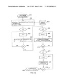 APPARATUS AND METHOD FOR CONTROLLING A WIRELESS FEEDER NETWORK diagram and image