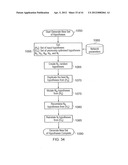 APPARATUS AND METHOD FOR CONTROLLING A WIRELESS FEEDER NETWORK diagram and image