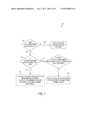 ENABLING COEXISTENCE BETWEEN WIRELESS NETWORKS diagram and image