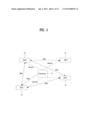 METHOD AND APPARATUS FOR TRANSMITTING A PACKET IN A WIRELESS NETWORK diagram and image