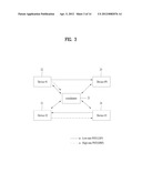 METHOD AND APPARATUS FOR TRANSMITTING A PACKET IN A WIRELESS NETWORK diagram and image