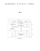 METHOD AND APPARATUS FOR TRANSMITTING A PACKET IN A WIRELESS NETWORK diagram and image