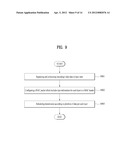 METHOD AND APPARATUS FOR TRANSMITTING A PACKET IN A WIRELESS NETWORK diagram and image