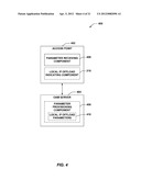 METHOD AND APPARATUS FOR MANAGING LOCAL INTERNET PROTOCOL OFFLOAD diagram and image