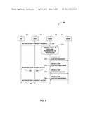 METHOD AND APPARATUS FOR MANAGING LOCAL INTERNET PROTOCOL OFFLOAD diagram and image