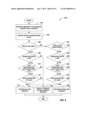 METHOD AND APPARATUS FOR MANAGING LOCAL INTERNET PROTOCOL OFFLOAD diagram and image