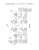 METHOD AND APPARATUS FOR MANAGING LOCAL INTERNET PROTOCOL OFFLOAD diagram and image