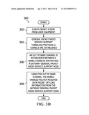 SYSTEM AND METHOD FOR OFFLOADING DATA IN A COMMUNICATION SYSTEM diagram and image