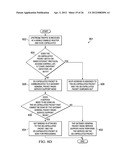 SYSTEM AND METHOD FOR OFFLOADING DATA IN A COMMUNICATION SYSTEM diagram and image