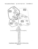 APPARATUS AND METHOD FOR CONTROLLING A WIRELESS NETWORK diagram and image