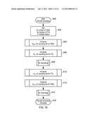 APPARATUS AND METHOD FOR CONTROLLING A WIRELESS NETWORK diagram and image