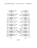 APPARATUS AND METHOD FOR CONTROLLING A WIRELESS NETWORK diagram and image