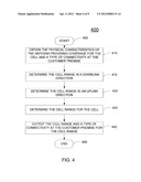 METHOD AND APPARATUS FOR PLANNING RADIO FREQUENCY SPECTRUM IN A FIXED     WIRELESS NETWORK diagram and image