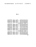 METHOD FOR TRANSMITTING UPLINK SIGNALS diagram and image