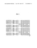 METHOD FOR TRANSMITTING UPLINK SIGNALS diagram and image