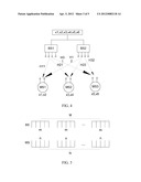 COOPERATIVE COMMUNICATION METHOD AND BASE STATION diagram and image