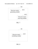 COOPERATIVE COMMUNICATION METHOD AND BASE STATION diagram and image