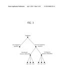 METHOD AND APPARATUS FOR TRANSMITTING AN UPLINK CONTROL CHANNEL IN A     WIRELESS COMMUNICATION SYSTEM diagram and image