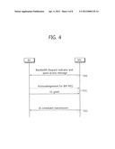 METHOD AND APPARATUS FOR TRANSMITTING AN UPLINK CONTROL CHANNEL IN A     WIRELESS COMMUNICATION SYSTEM diagram and image