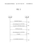 METHOD AND APPARATUS FOR TRANSMITTING AN UPLINK CONTROL CHANNEL IN A     WIRELESS COMMUNICATION SYSTEM diagram and image