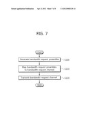 METHOD AND APPARATUS FOR TRANSMITTING AN UPLINK CONTROL CHANNEL IN A     WIRELESS COMMUNICATION SYSTEM diagram and image