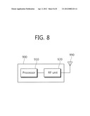 METHOD AND APPARATUS FOR TRANSMITTING AN UPLINK CONTROL CHANNEL IN A     WIRELESS COMMUNICATION SYSTEM diagram and image