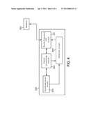 INCREASED THROUGHPUT IN RADIO-FREQUENCY COMMUNICATIONS diagram and image