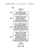 SYSTEM AND METHOD FOR OFFLOADING DATA IN A COMMUNICATION SYSTEM diagram and image