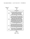 SYSTEM AND METHOD FOR OFFLOADING DATA IN A COMMUNICATION SYSTEM diagram and image