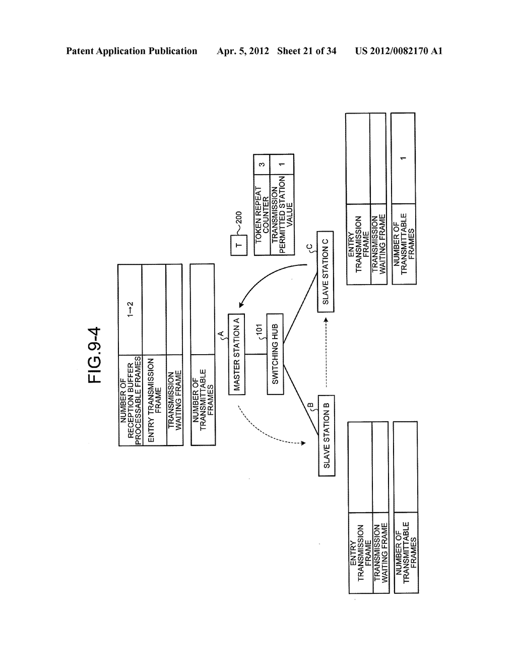 COMMUNICATION MANAGEMENT APPARATUS, COMMUNICATION APPARATUS, AND     COMMUNICATION METHOD - diagram, schematic, and image 22