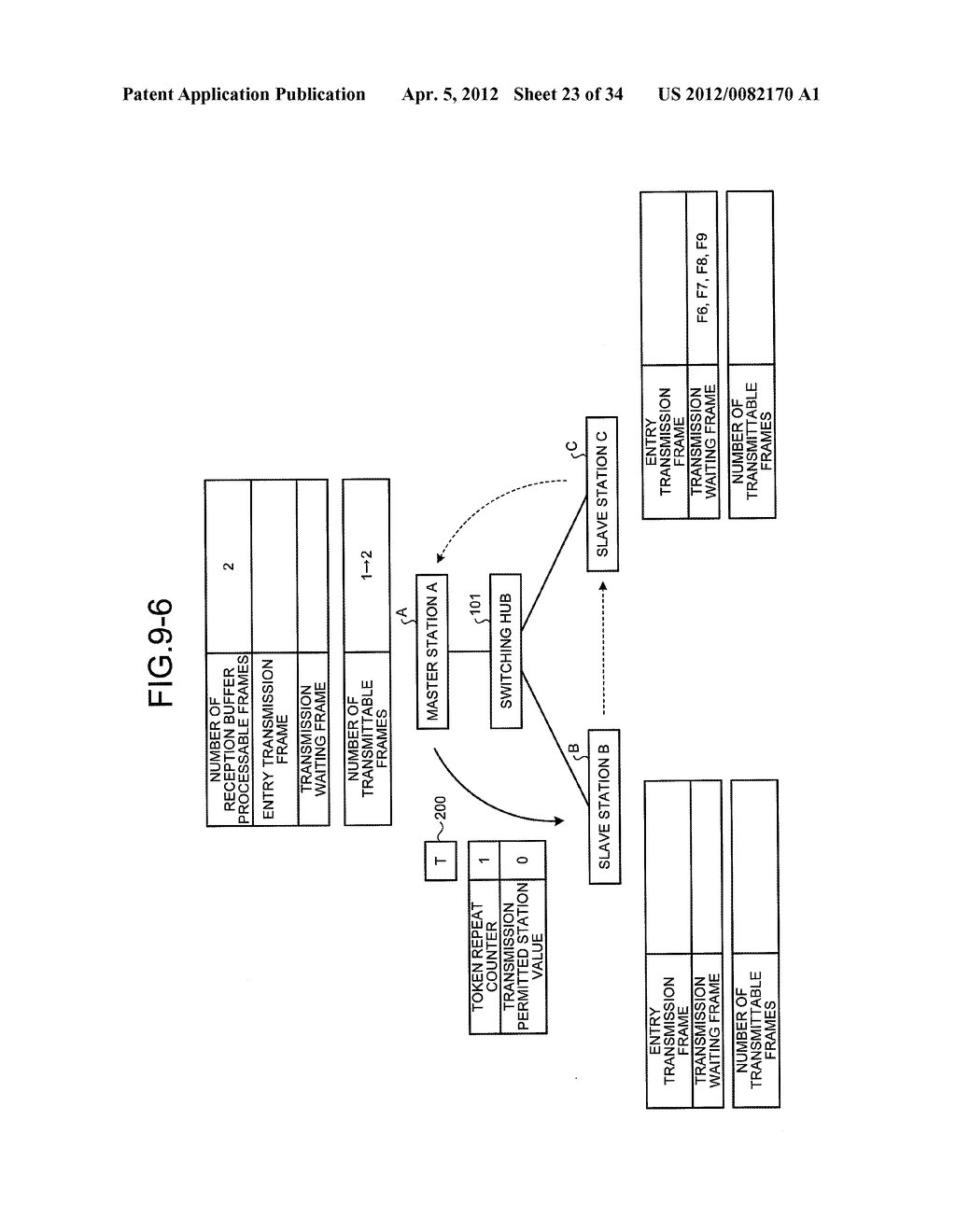 COMMUNICATION MANAGEMENT APPARATUS, COMMUNICATION APPARATUS, AND     COMMUNICATION METHOD - diagram, schematic, and image 24
