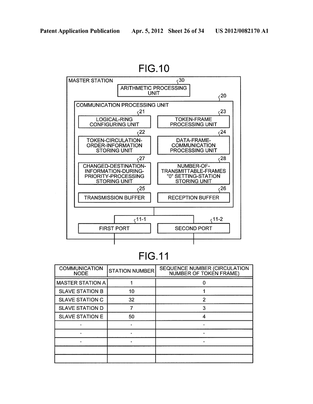 COMMUNICATION MANAGEMENT APPARATUS, COMMUNICATION APPARATUS, AND     COMMUNICATION METHOD - diagram, schematic, and image 27