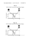 LASER PROJECTOR AND METHOD OF SCANNING LASER BEAM diagram and image