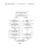 Method and Apparatus for Enhancing the Accuracy of the Estimated     Covariance Matrix in Wideband-CDMA Systems diagram and image