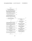 METHOD AND APPARATUS FOR OBTAINING CHANNEL STATE INFORMATION REQUIRED FOR     BEAMFORMING diagram and image