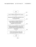 METHOD AND APPARATUS FOR OBTAINING CHANNEL STATE INFORMATION REQUIRED FOR     BEAMFORMING diagram and image