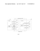 METHOD AND APPARATUS FOR OBTAINING CHANNEL STATE INFORMATION REQUIRED FOR     BEAMFORMING diagram and image