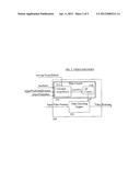 Delay Aware Rate Control In The Context Of Hierarchical P Picture Coding diagram and image