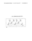 Delay Aware Rate Control In The Context Of Hierarchical P Picture Coding diagram and image