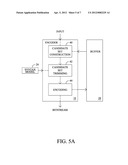 SYSTEM FOR NESTED ENTROPY ENCODING diagram and image