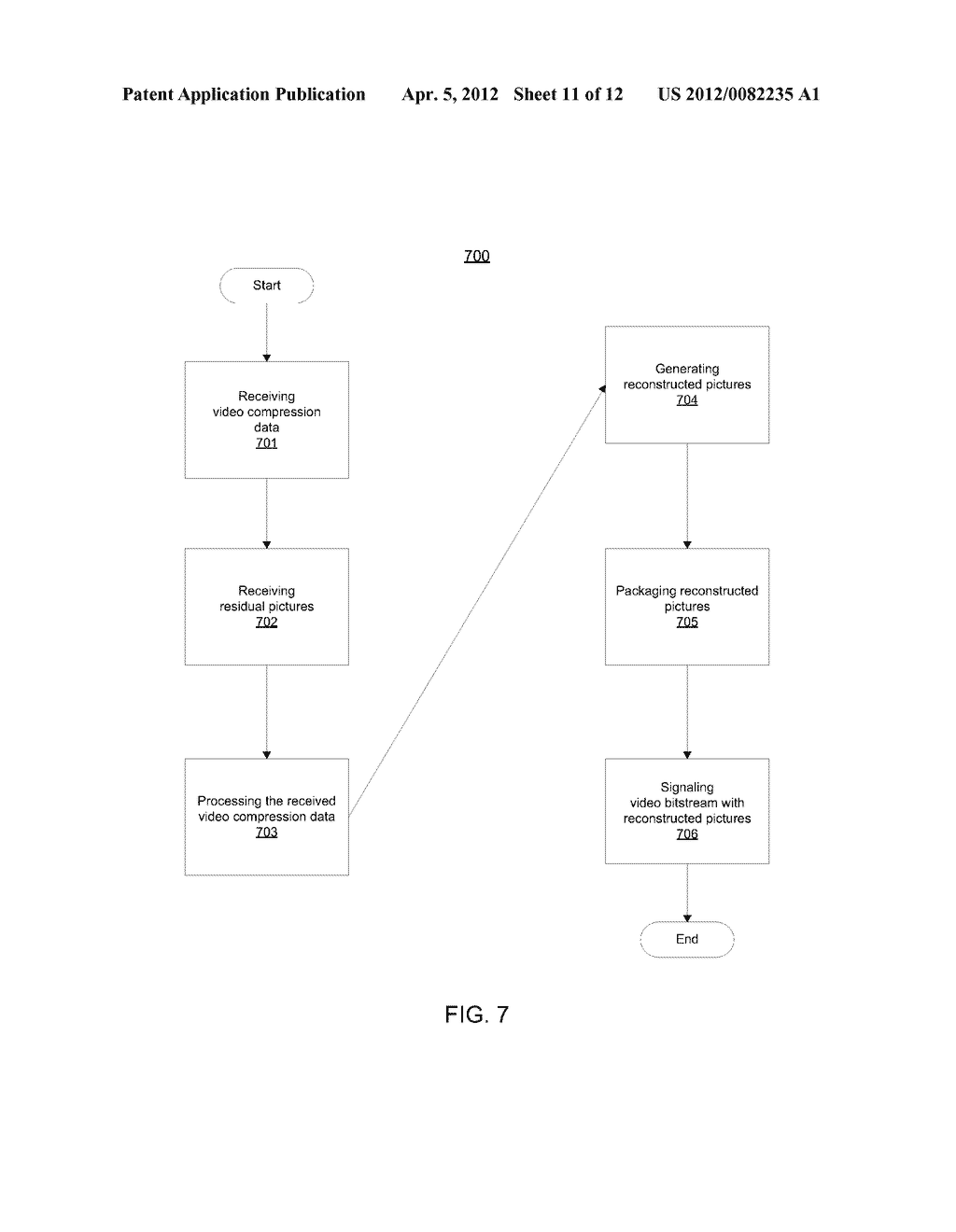 CODING AND DECODING UTILIZING CONTEXT MODEL SELECTION WITH ADAPTIVE SCAN     PATTERN - diagram, schematic, and image 12