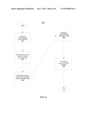 CODING AND DECODING UTILIZING PICTURE BOUNDARY VARIABILITY IN FLEXIBLE     PARTITIONING diagram and image