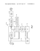 Method and Apparatus of Adaptive Loop Filtering diagram and image