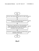 Method and Apparatus of Adaptive Loop Filtering diagram and image