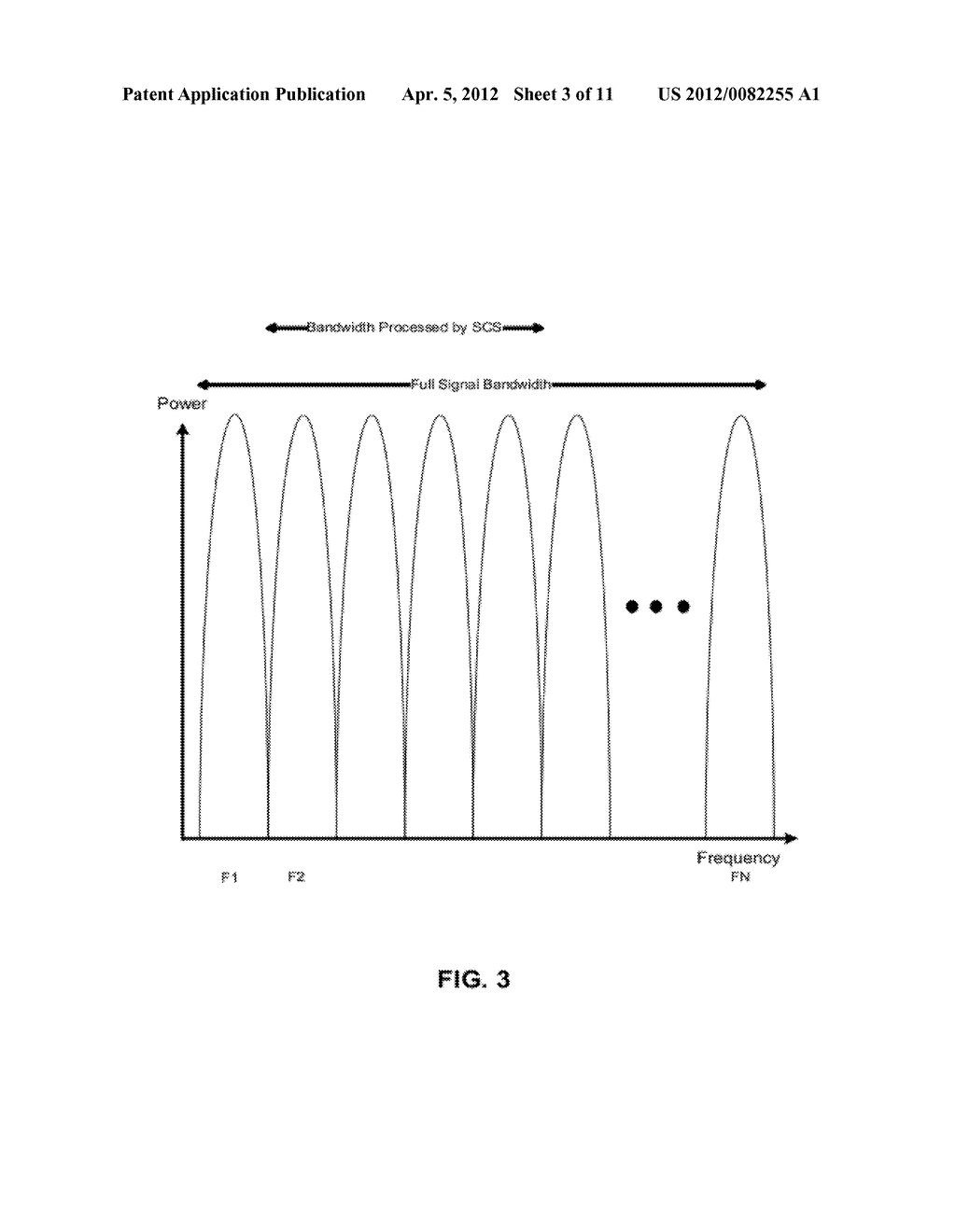 Location of Wideband OFDM Transmitters with Limited Receiver Bandwidth - diagram, schematic, and image 04